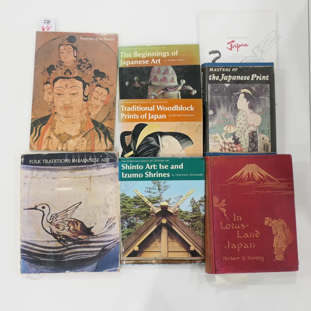 EIGHT PUBLICATIONS: JAPANESE ART & DESIGN Image 1++